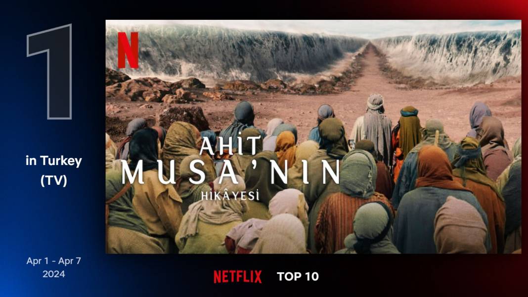 Netflix Türkiye'de geçen hafta en çok izlenen diziler: 'Ahit: Musa'nın Hikâyesi' zirvede 10
