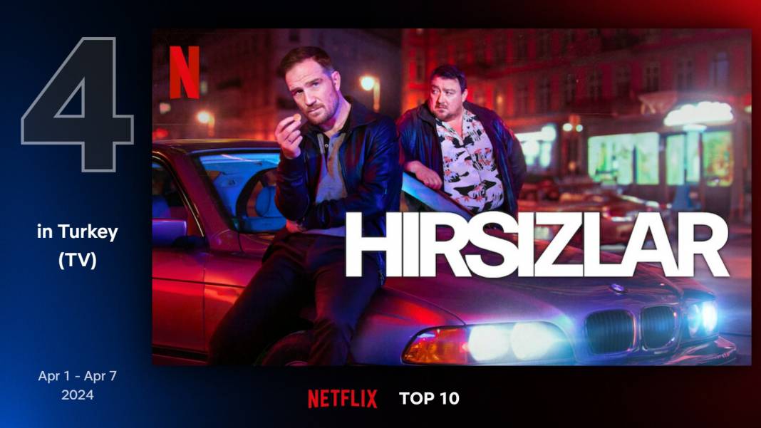 Netflix Türkiye'de geçen hafta en çok izlenen diziler: 'Ahit: Musa'nın Hikâyesi' zirvede 7