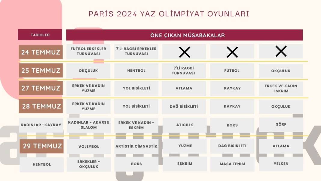 Paris 2024 Olimpiyat Oyunları'nda bir ilk: Eşit sayıda erkek ve kadın sporcu katılacak 3