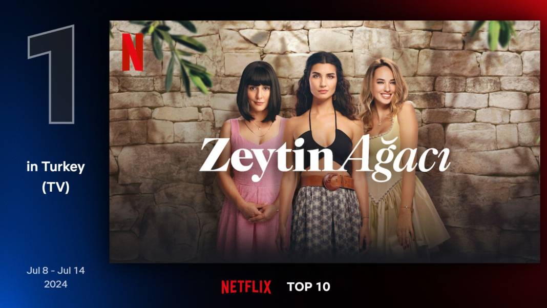 Netflix'te geçen hafta en çok izlenen diziler: Zeytin Ağacı zirvede 10