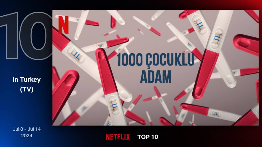 Netflix'te geçen hafta en çok izlenen diziler: Zeytin Ağacı zirvede 1