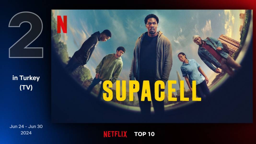 Netflix Türkiye'de geçen hafta en çok izlenen diziler: La Pasión Turca zirvede 9