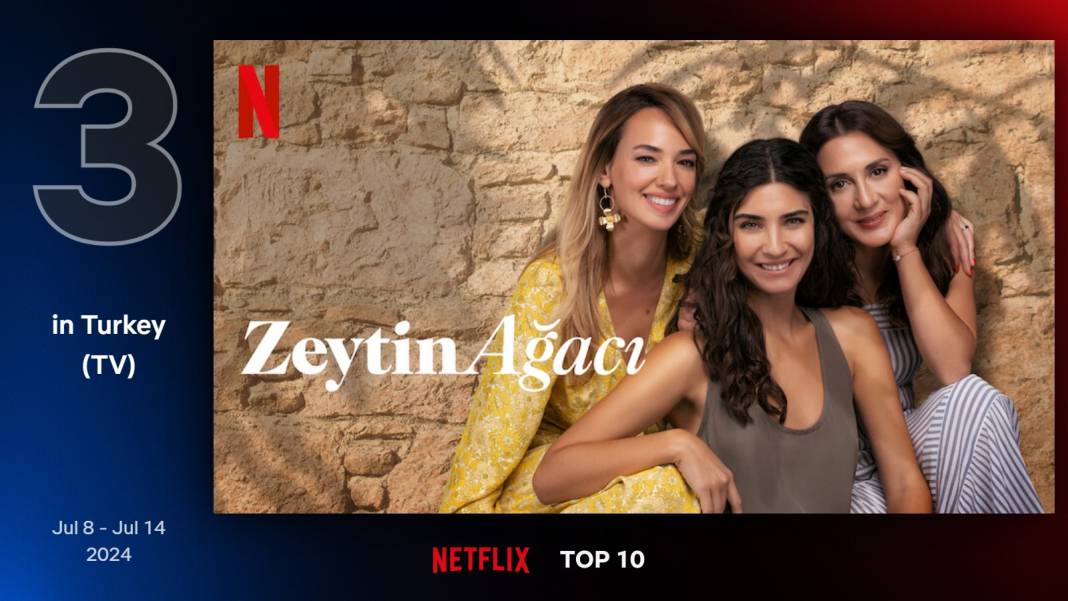 Netflix'te geçen hafta en çok izlenen diziler: Zeytin Ağacı zirvede 8