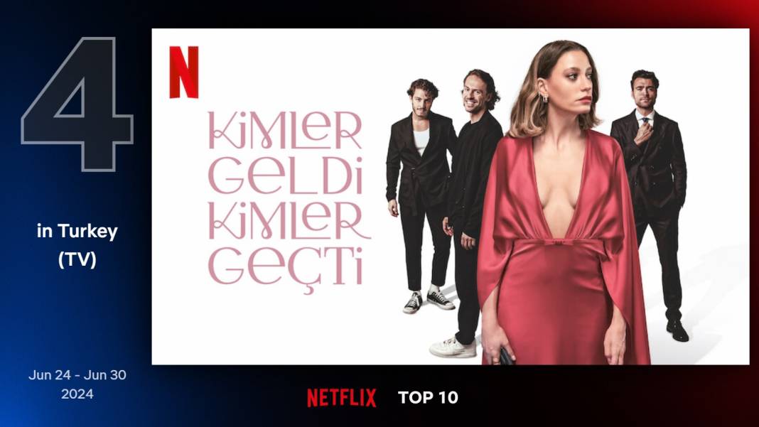 Netflix Türkiye'de geçen hafta en çok izlenen diziler: La Pasión Turca zirvede 7