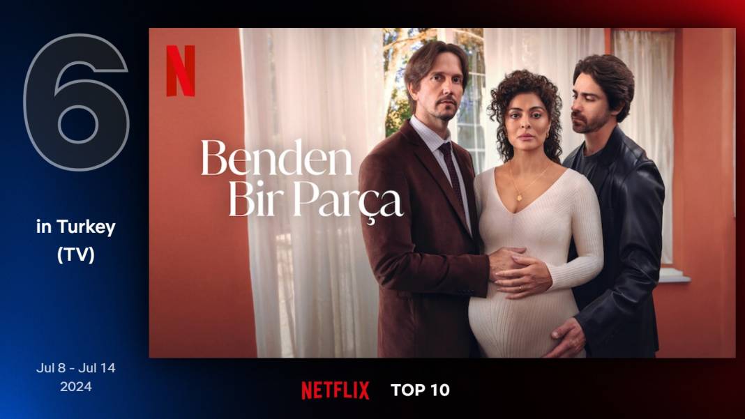 Netflix'te geçen hafta en çok izlenen diziler: Zeytin Ağacı zirvede 5