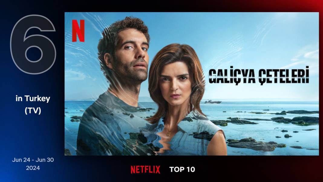 Netflix Türkiye'de geçen hafta en çok izlenen diziler: La Pasión Turca zirvede 5