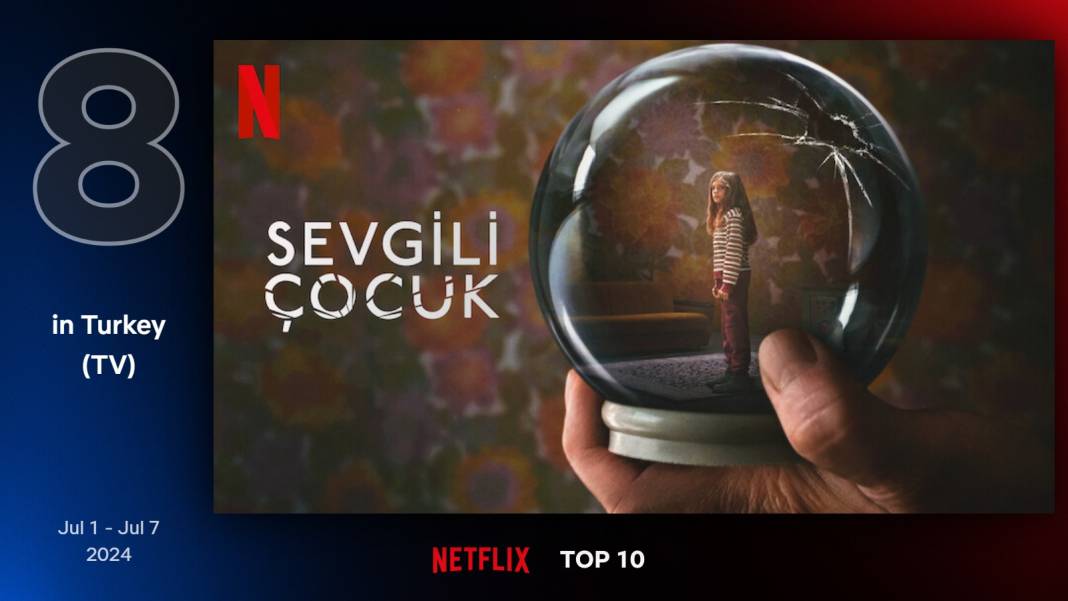 Netflix'te geçen hafta en çok izlenen diziler: La Pasión Turca zirvede 3