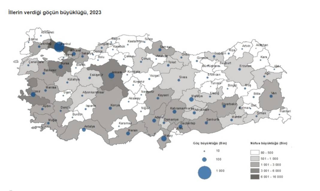 TÜİK açıkladı: Türkiye'de en çok göç alan ve göç veren iller 2