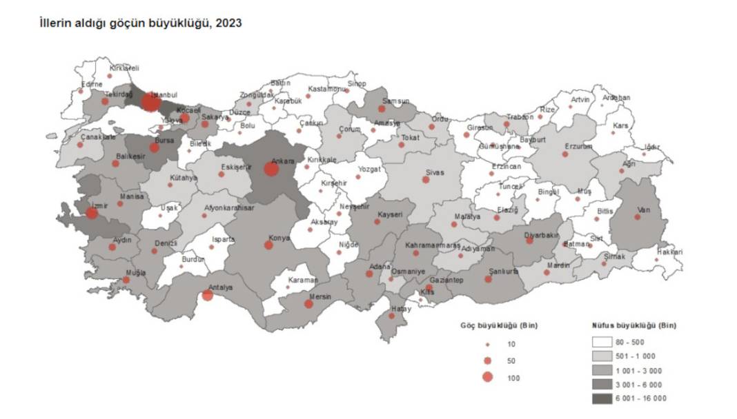 TÜİK açıkladı: Türkiye'de en çok göç alan ve göç veren iller 3