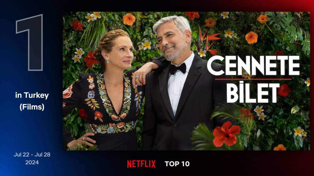 Netflix'te geçen hafta en çok izlenen filmler belli oldu 1