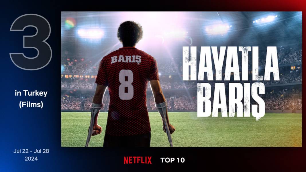 Netflix'te geçen hafta en çok izlenen filmler belli oldu 3