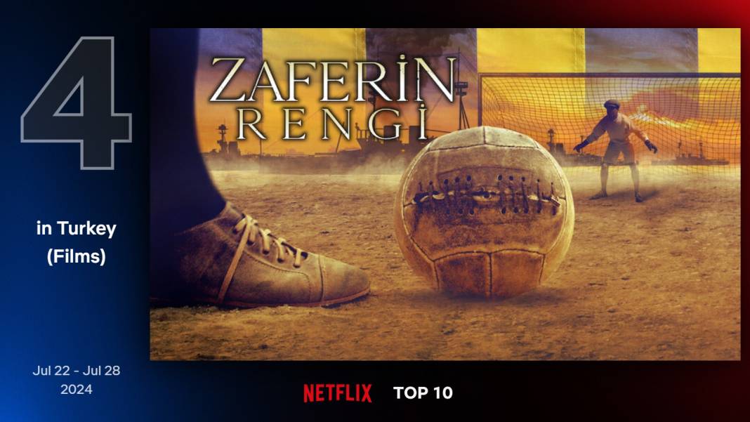 Netflix'te geçen hafta en çok izlenen filmler belli oldu 4