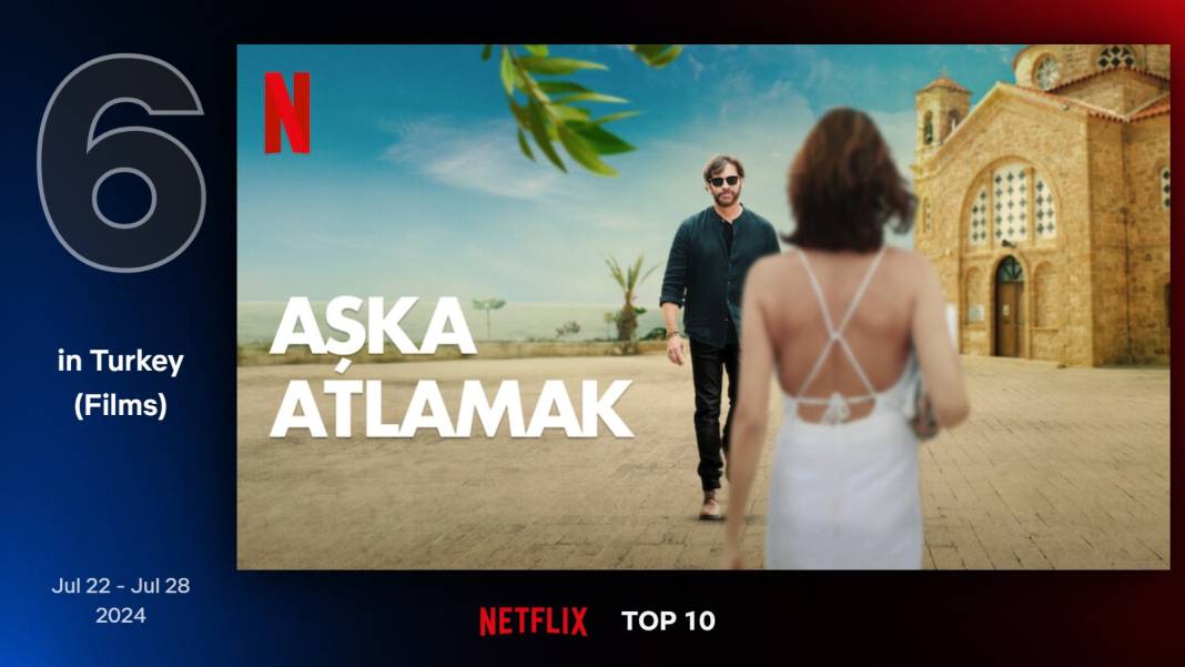 Netflix'te geçen hafta en çok izlenen filmler belli oldu 6