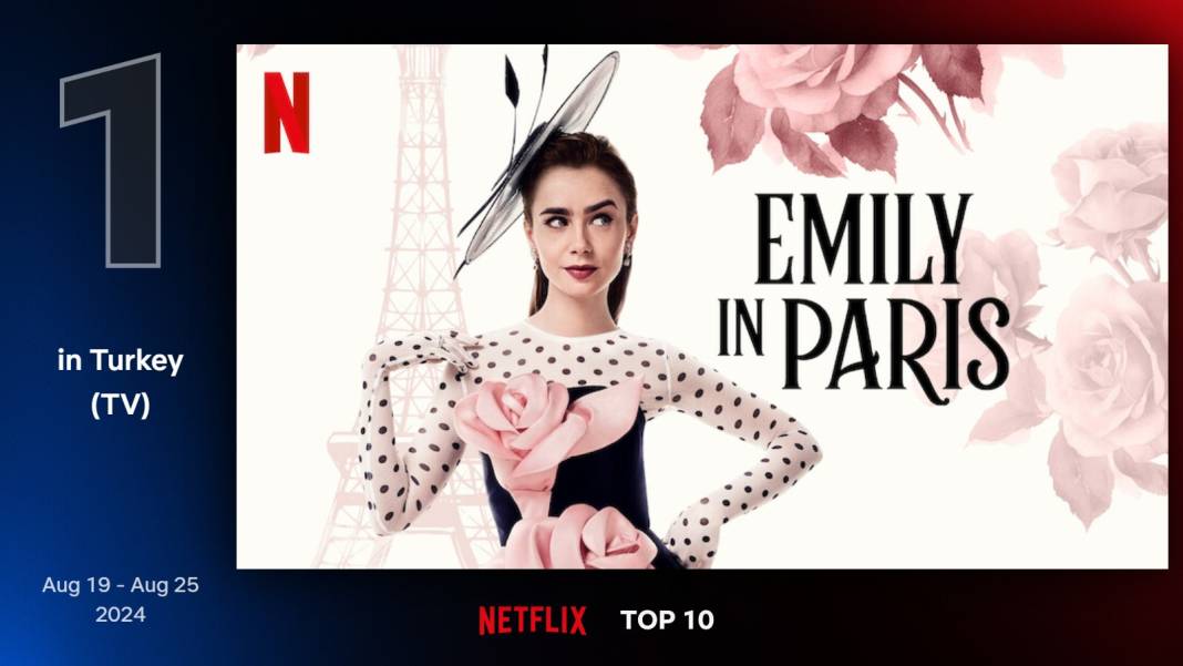 Netflix Türkiye'de geçen hafta en çok izlenen diziler belli oldu: Emily in Paris zirvede 10