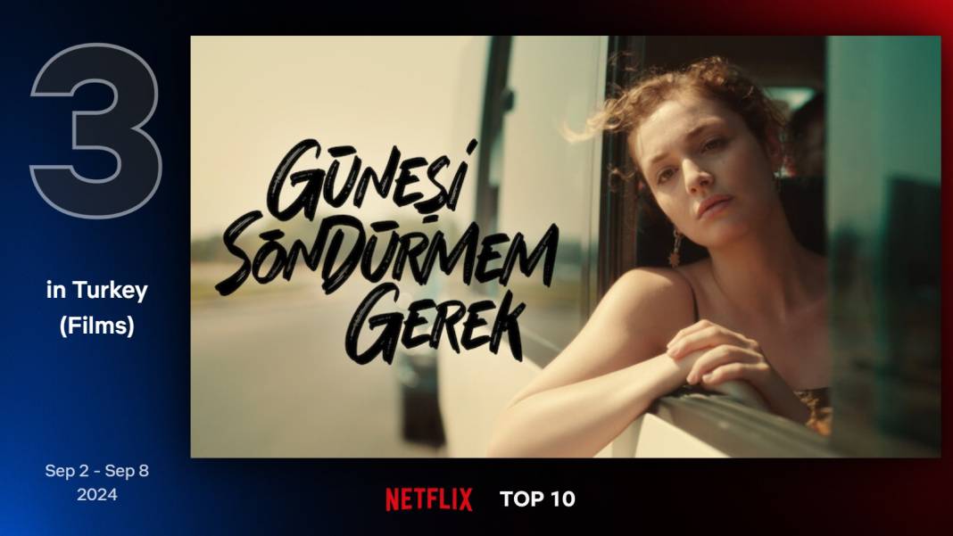 Netflix'te geçen hafta en çok izlenen filmler: Rebel Bridge zirvede 8