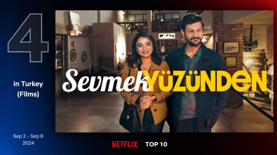 Netflix'te geçen hafta en çok izlenen filmler: Rebel Bridge zirvede 7