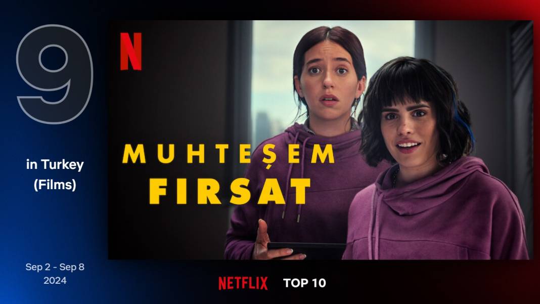 Netflix'te geçen hafta en çok izlenen filmler: Rebel Bridge zirvede 2