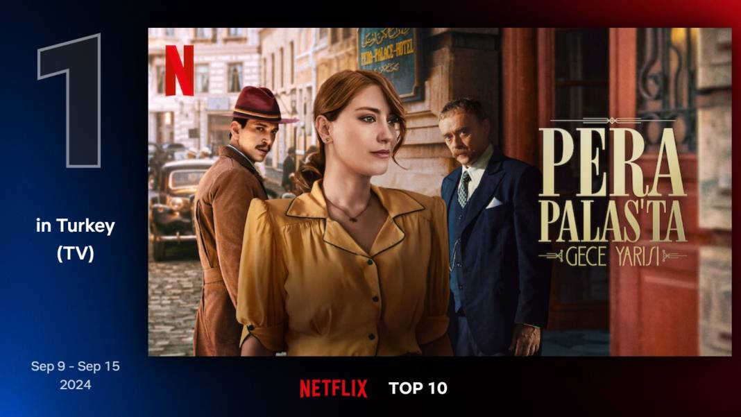 Netflix'te geçen hafta en çok izlenen diziler: Pera Palas'ta Gece Yarısı zirvede 10