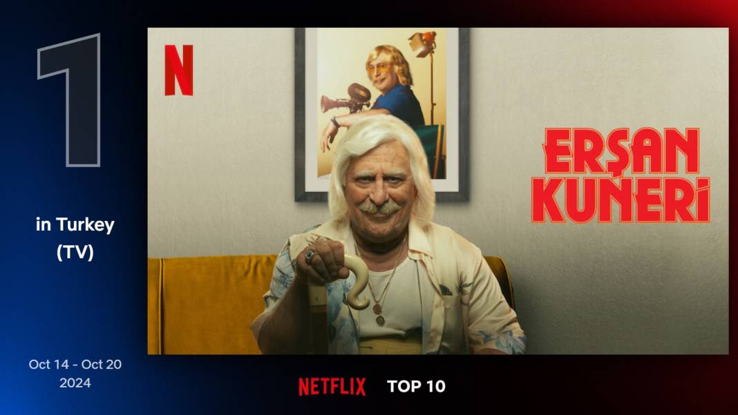 Netflix'te geçen hafta en çok izlenen diziler: Erşan Kuneri zirvede 10