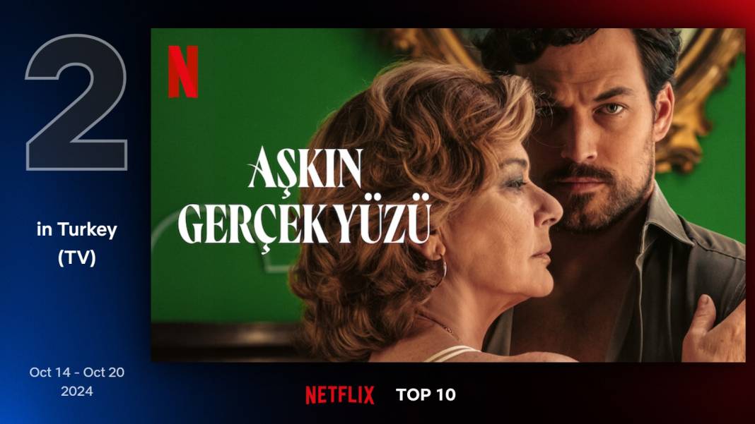 Netflix'te geçen hafta en çok izlenen diziler: Erşan Kuneri zirvede 9