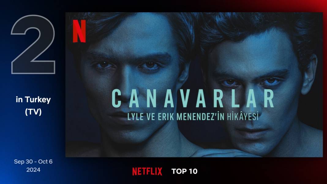 Netflix'te geçen hafta en çok izlenen diziler belli oldu: 'Nobody Wants This' zirvede 9