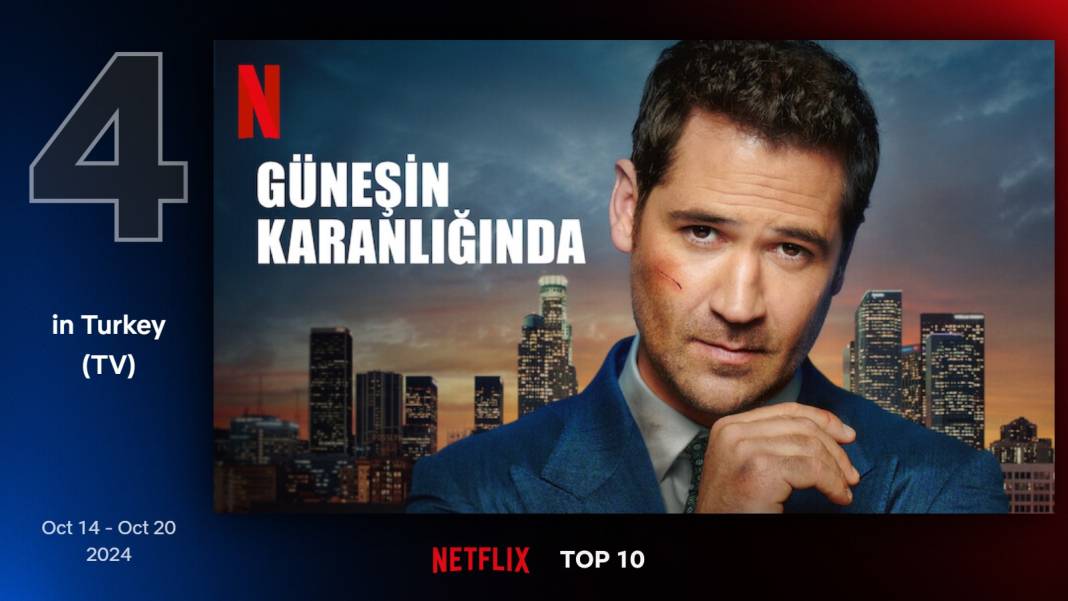 Netflix'te geçen hafta en çok izlenen diziler: Erşan Kuneri zirvede 7