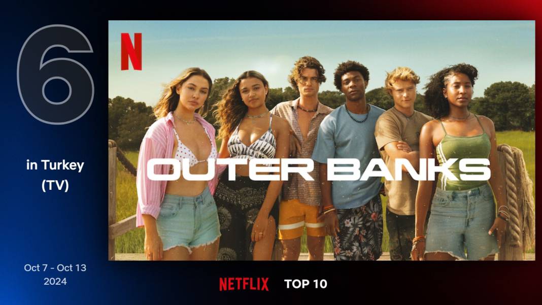 Netflix'te bu hafta en çok izlenen diziler belli oldu: Erşan Kuneri zirvede 5