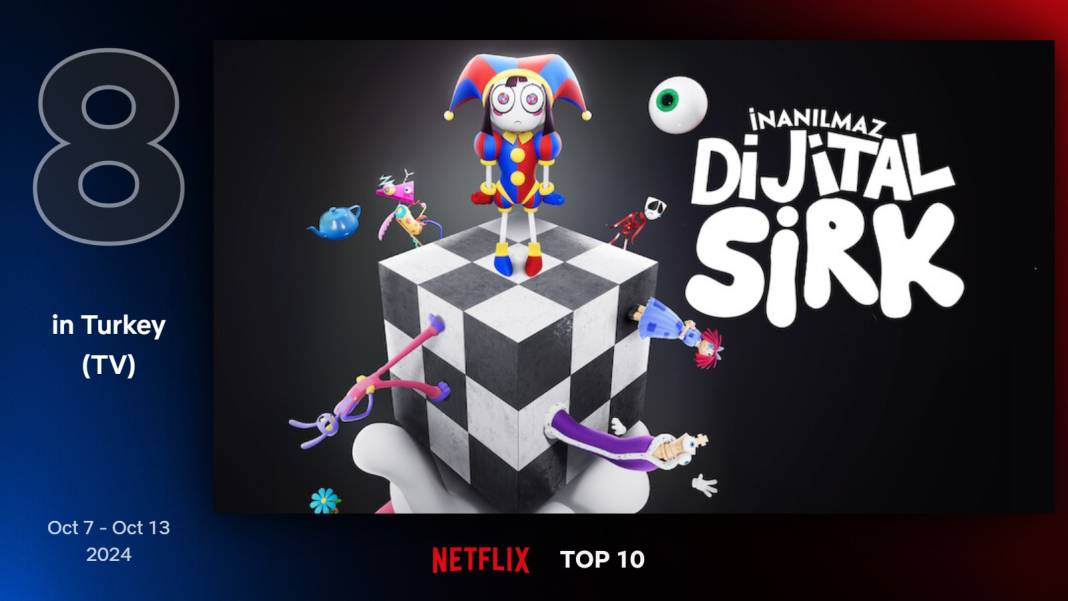 Netflix'te bu hafta en çok izlenen diziler belli oldu: Erşan Kuneri zirvede 3