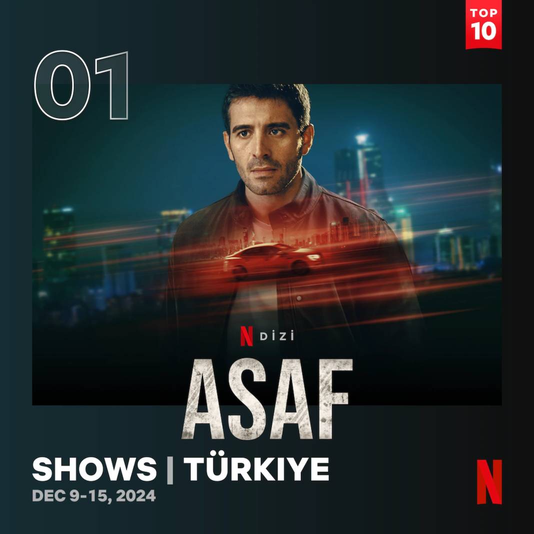 Netflix'te geçen hafta en çok izlenen diziler: Asaf zirvede 10