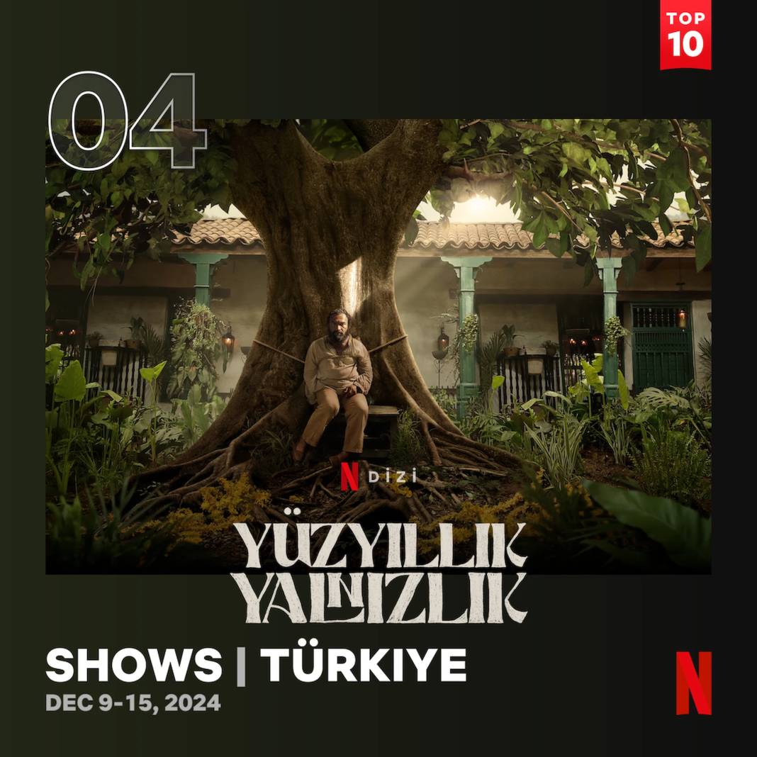 Netflix'te geçen hafta en çok izlenen diziler: Asaf zirvede 7