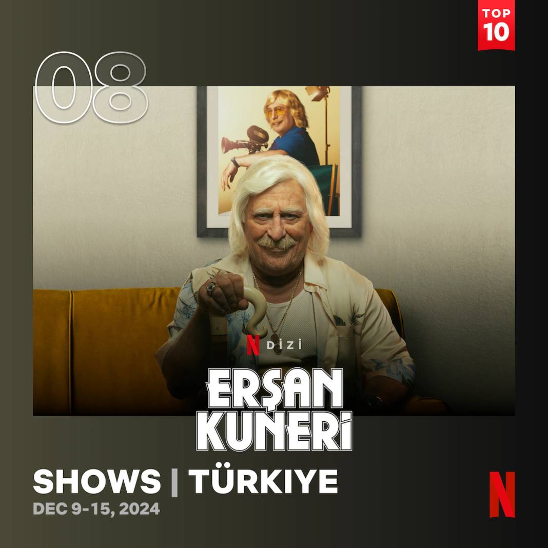 Netflix'te geçen hafta en çok izlenen diziler: Asaf zirvede 3