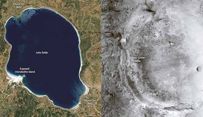 Burdur'daki Salda Gölü ile Mars'taki Jezero Krateri arasında nasıl bir bağ var?