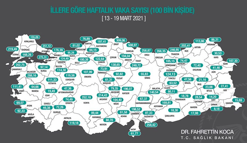 Haftalık risk yoğunluğu haritası açıklandı: En çok vaka Samsun'da görüldü