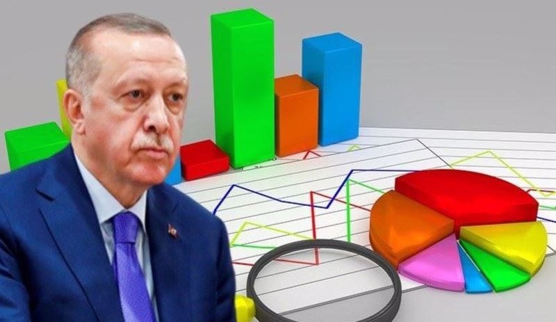 MetroPOLL: Seçmenin yaklaşık yüzde 54’ü ‘AKP iktidardan düşecek’ dedi