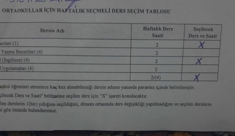 Mardin'de bazı okullara işaretlenmiş seçmeli ders formları verildi