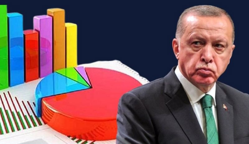 AKP seçmeni sandığa gitmiyor