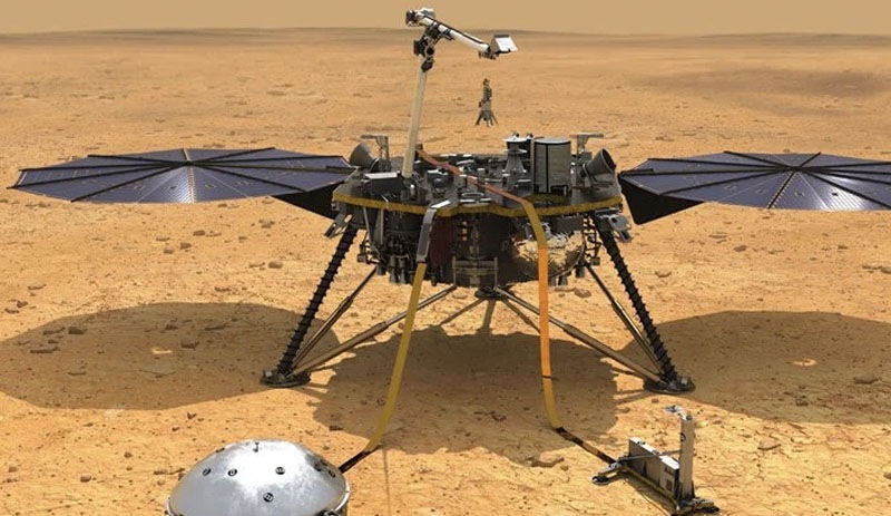 NASA açıkladı: Mars keşif aracı InSight Lander sadece birkaç ay kalabilecek