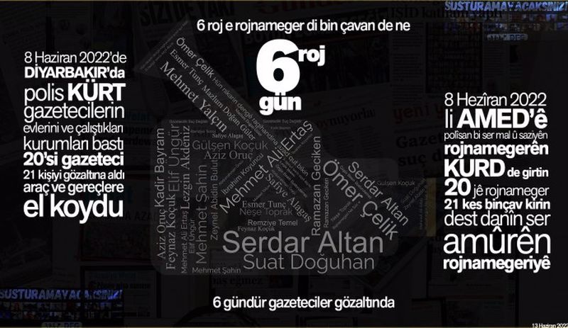 Diyarbakır'da 6 gündür gözaltında olan gazeteciler tek kişilik hücrelerde tutuluyor