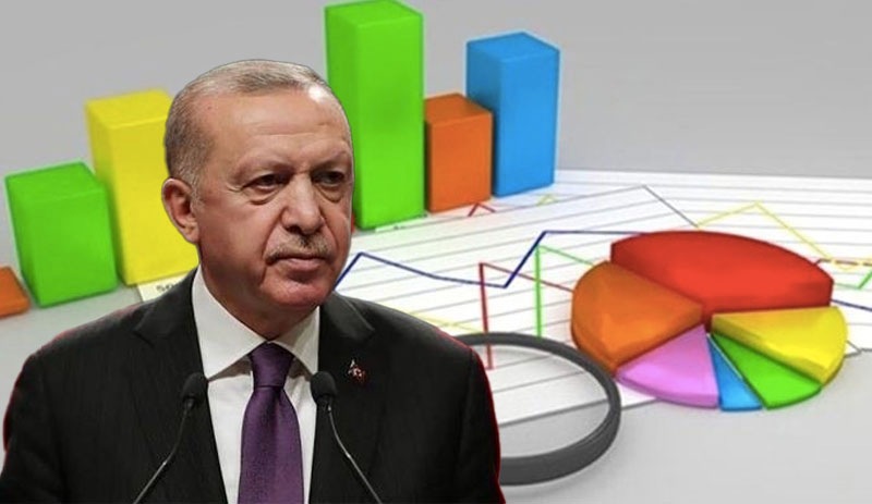 Metropoll anketi: AKP'lilerin yüzde 51'i ekonominin kötü yönetildiğini söylüyor