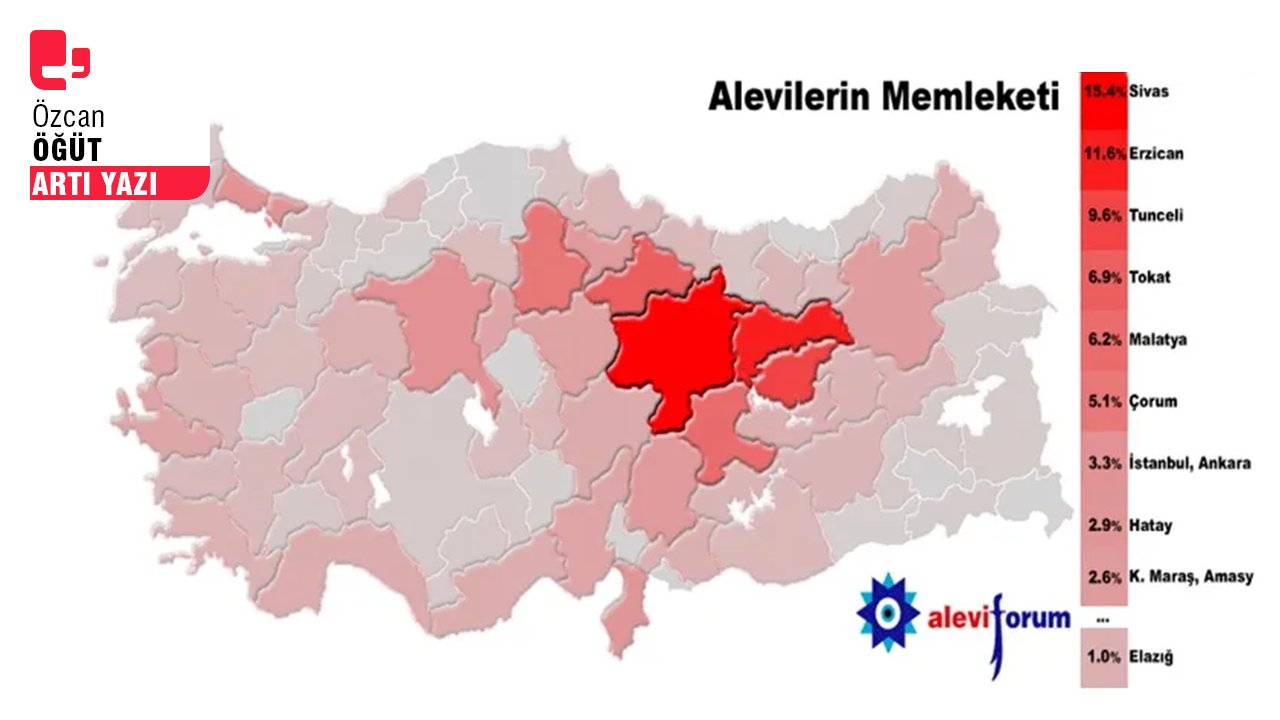 Alevi yerleşimleri ve nüfus haritaları