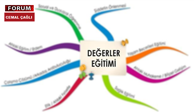 Değerler eğitimi: Evrensel değerlere düşmanlığın adı