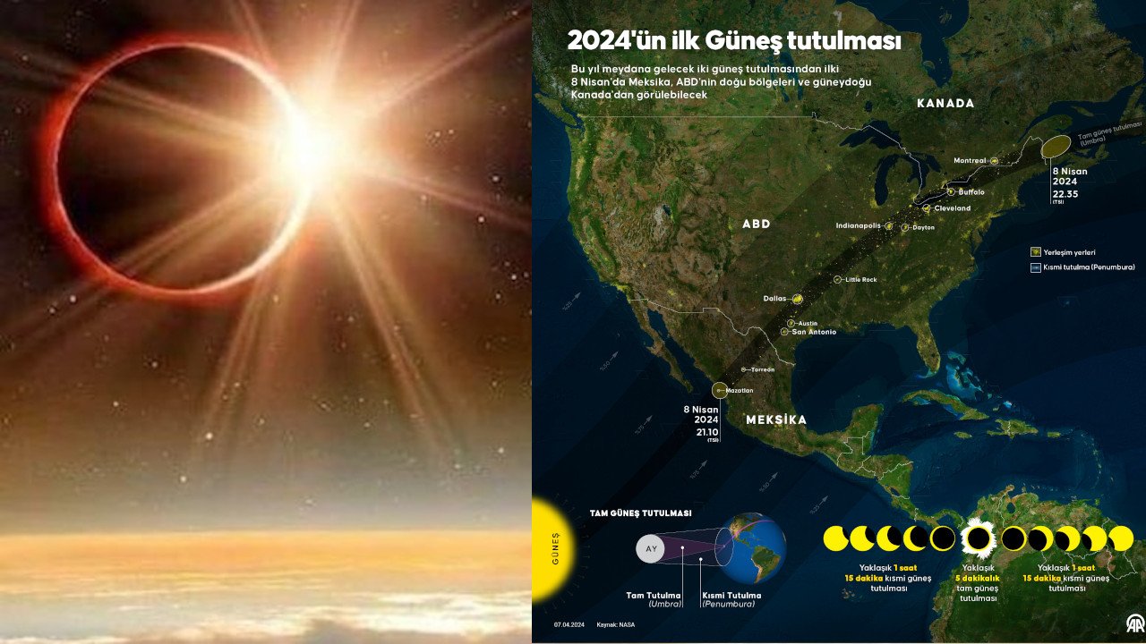 2024'ün ilk Güneş tutulması, 8 Nisan'da ABD'de gözlemlenebilecek