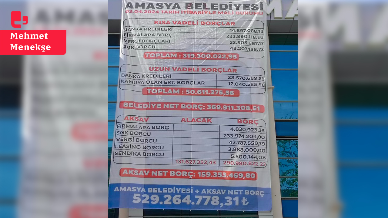 44 yıl sonra CHP'ye geçmişti: Amasya Belediyesi'nin borcu 529 milyon TL
