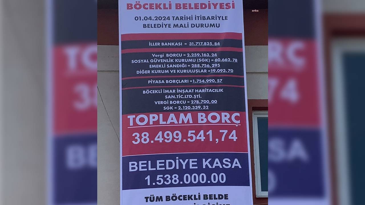 AKP'li yönetim belediyeyi kişi başı 21 bin lira borçla bıraktı