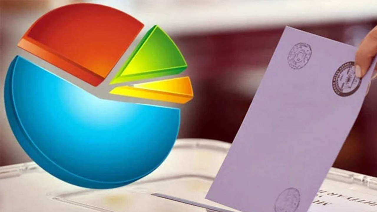 Genel seçim anketi: CHP 4 puan farkla birinci parti konumunda