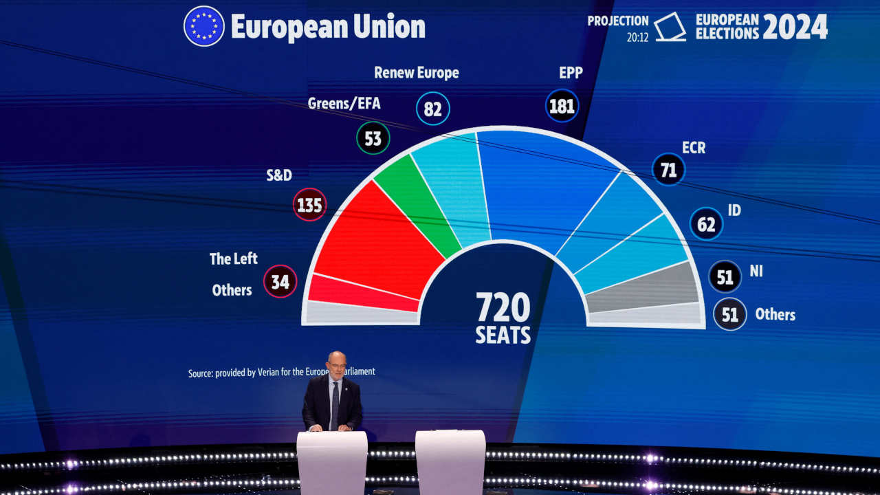 Avrupa Parlamentosu seçimleri: Ülke ülke sonuçlar