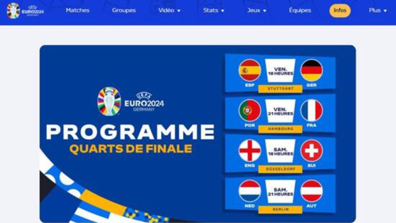 UEFA resmi sitesinde Türkiye yerine Avusturya çeyrek finalde gösterildi