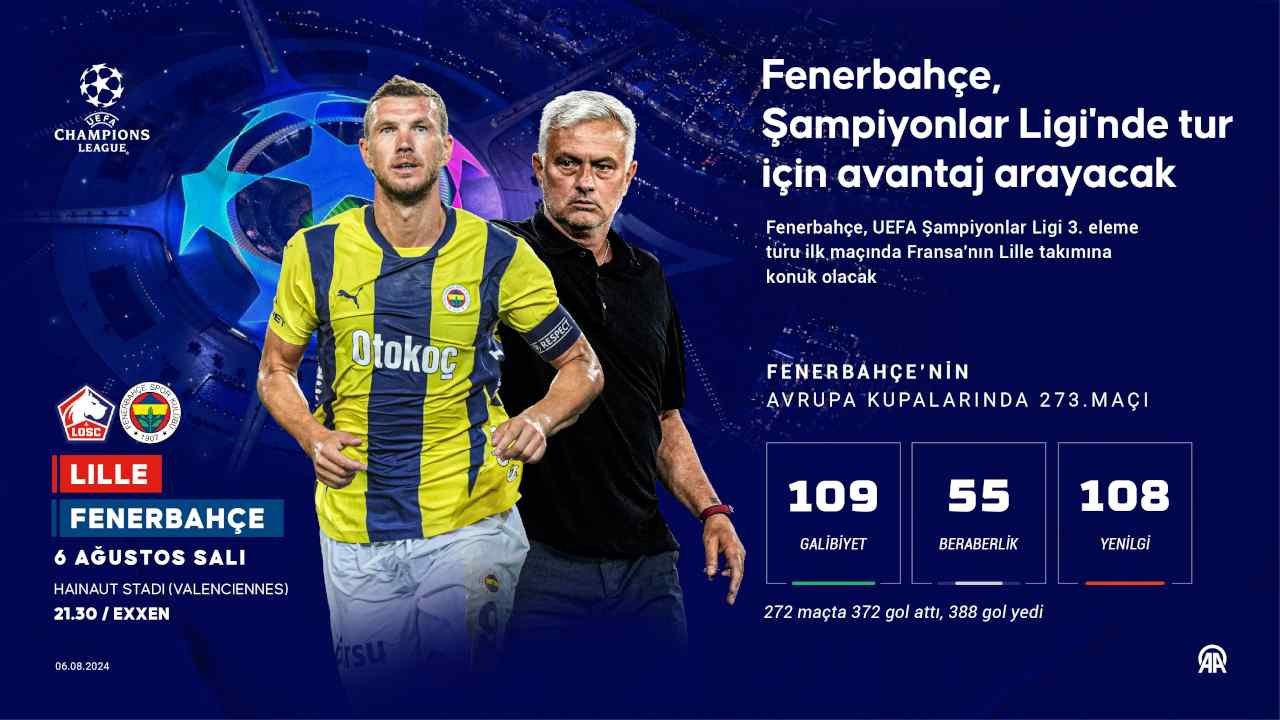 Fenerbahçe, Lille deplasmanında