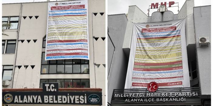 MHP'den CHP'ye geçmişti: Alanya Belediyesi ile MHP arasında afişli borç atışması