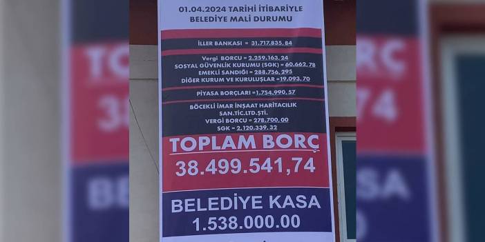 AKP'li yönetim belediyeyi kişi başı 21 bin lira borçla bıraktı